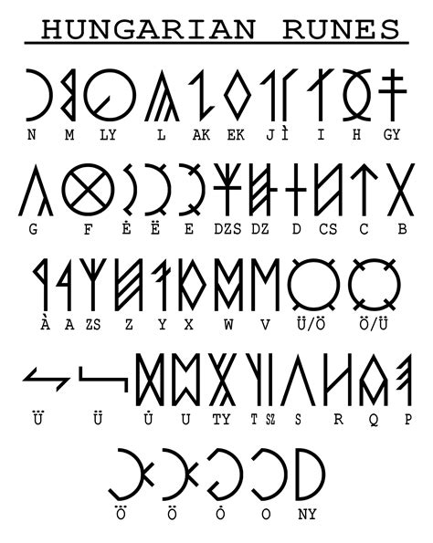 Old english rune script